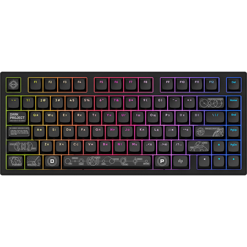 Dark Project ALU81A Terra Nova Black, G3MS Moonstone Switch, RU