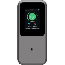 ZTE Router ZTE MU5120 5G