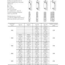 Stelrad Grzejnik NOVELLO typ 22 400x1400mm 1743W